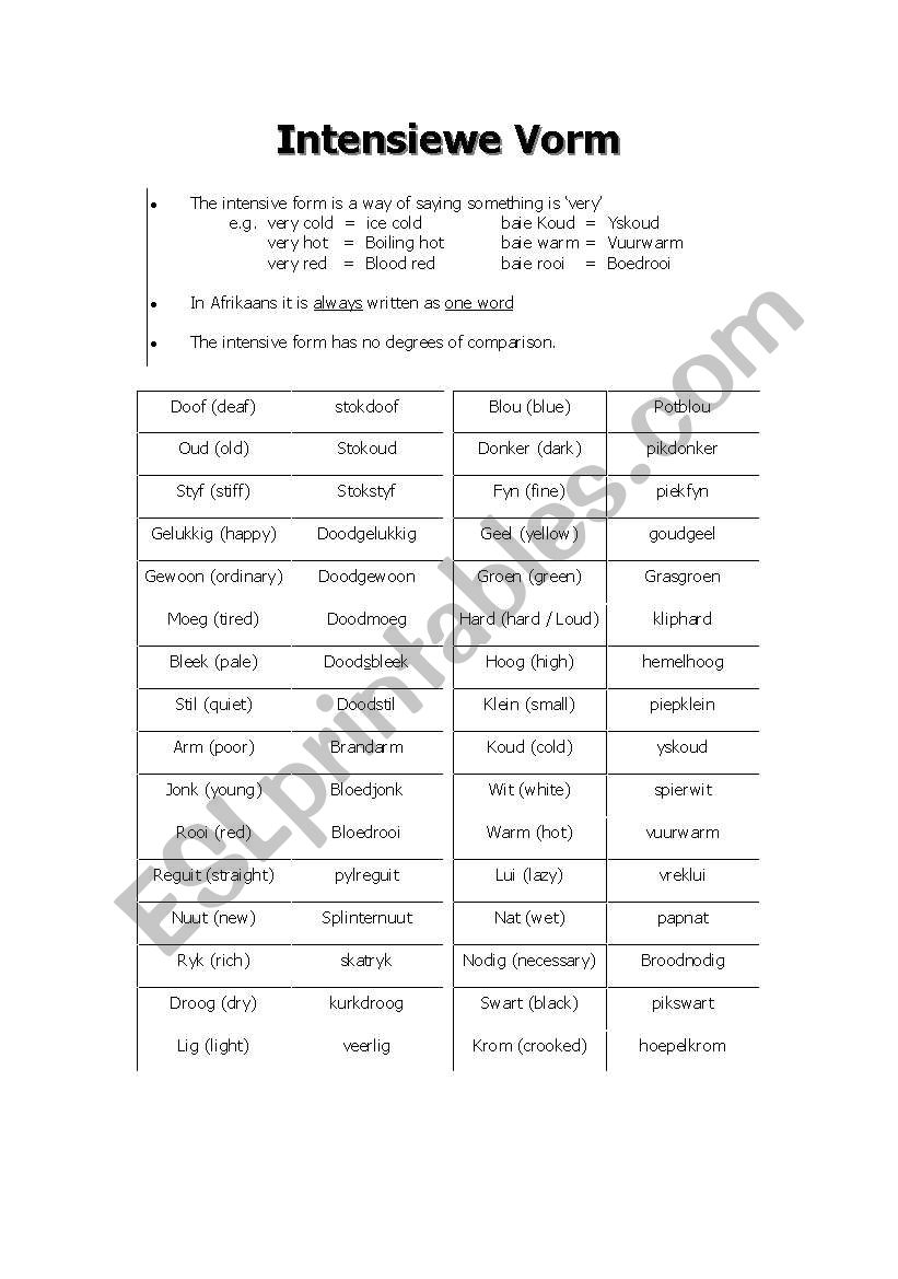 Intensiewe Vorm worksheet