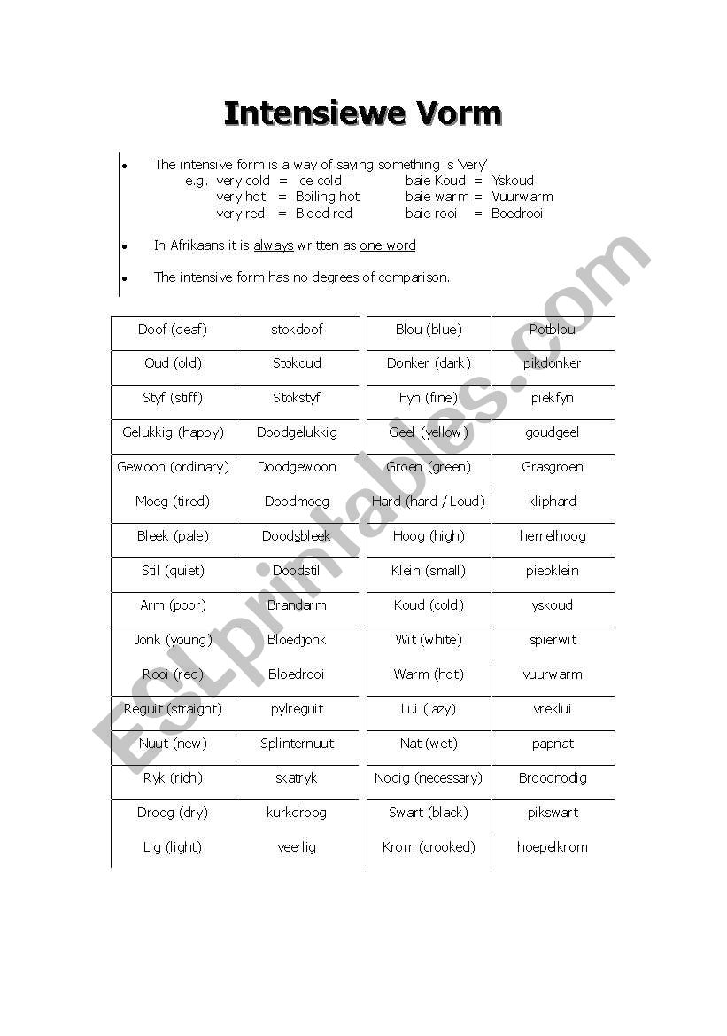 Intensiewe Vorm worksheet