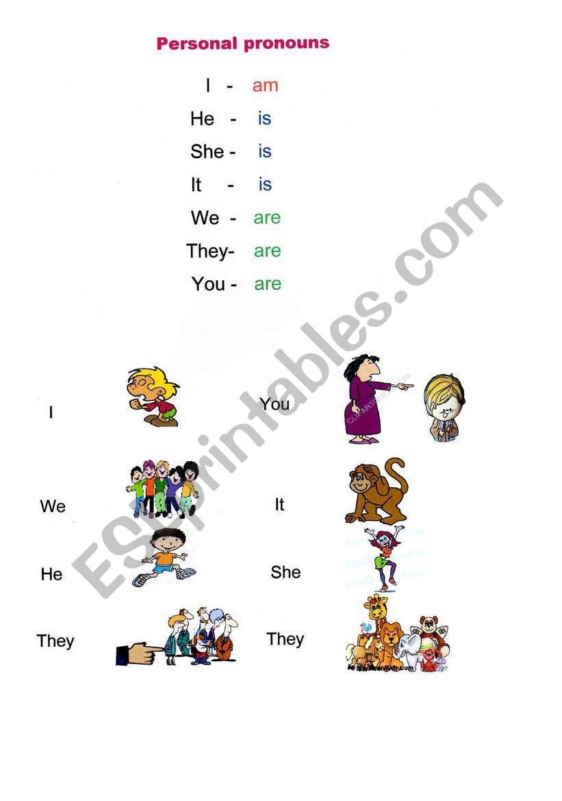 Personal pronouns worksheet