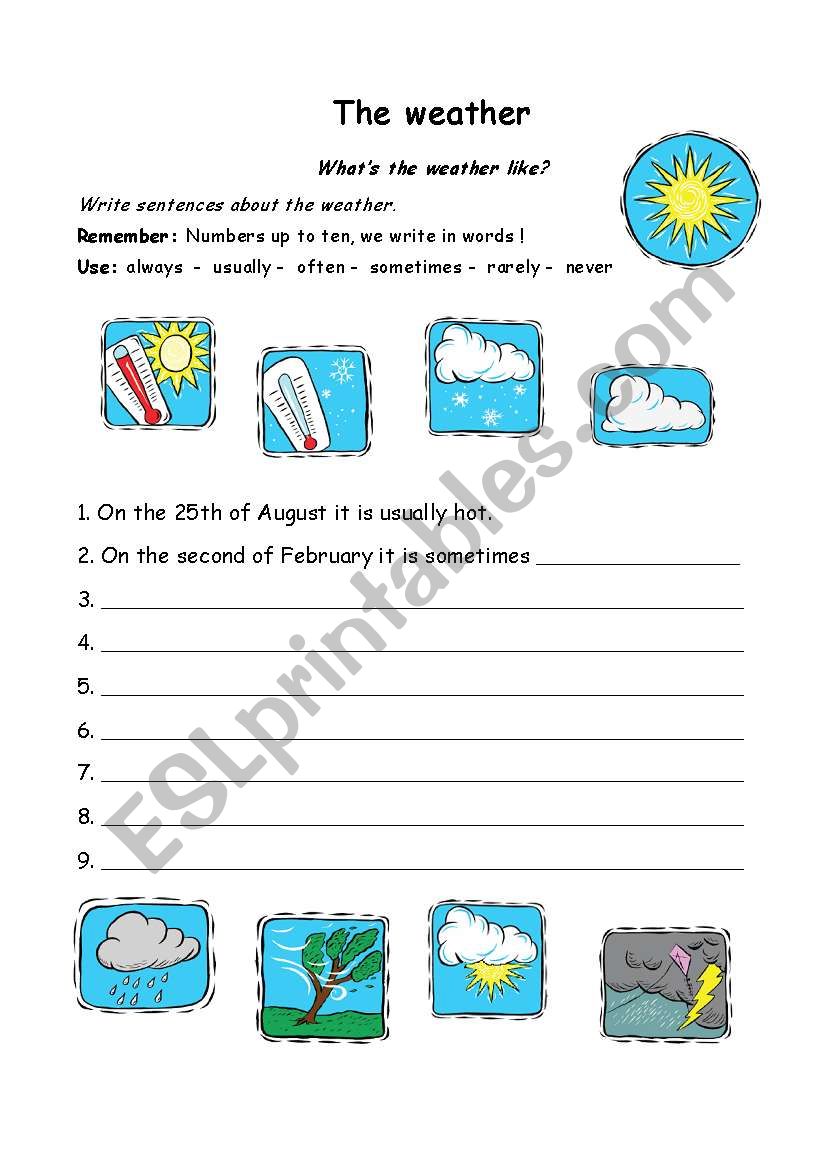 write about the weather on a certain date