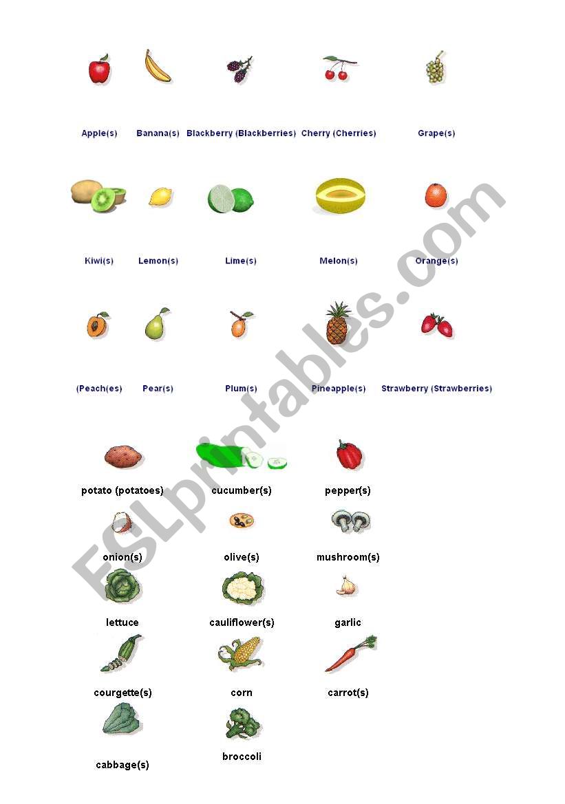 Fruits and vegetables worksheet