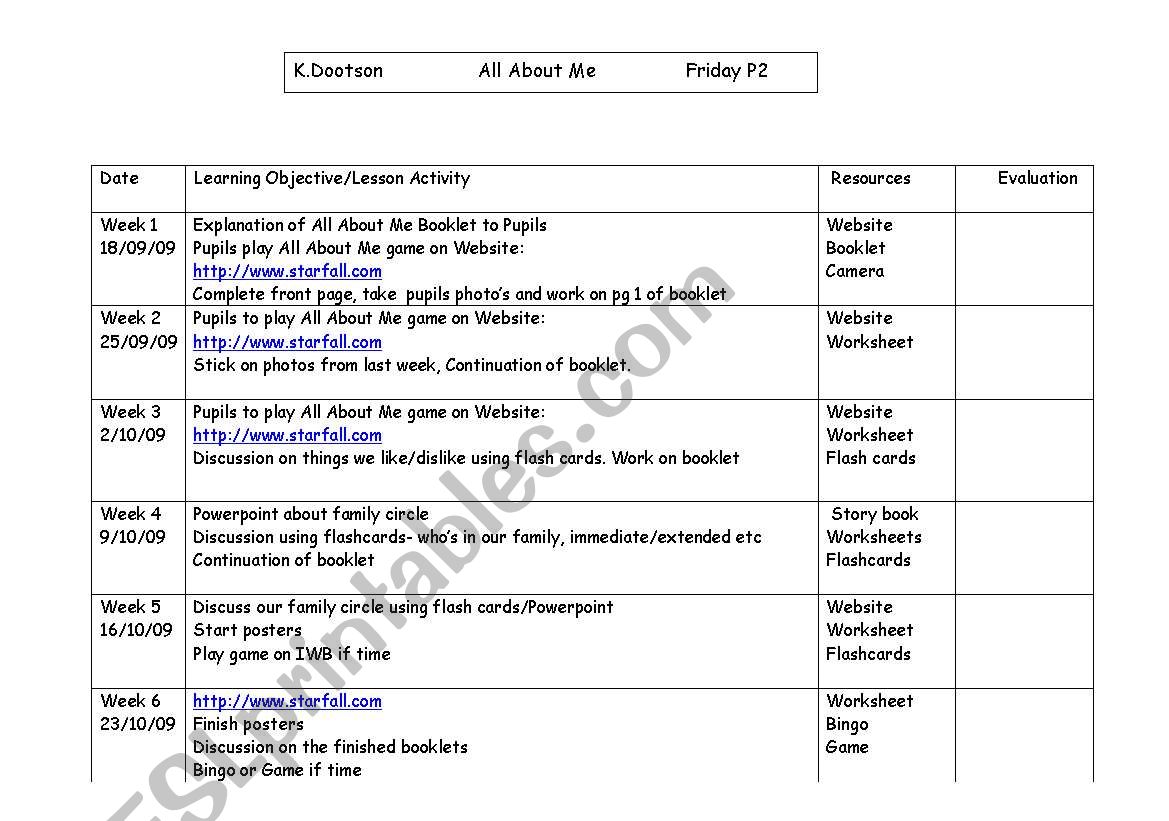 all about me planning worksheet