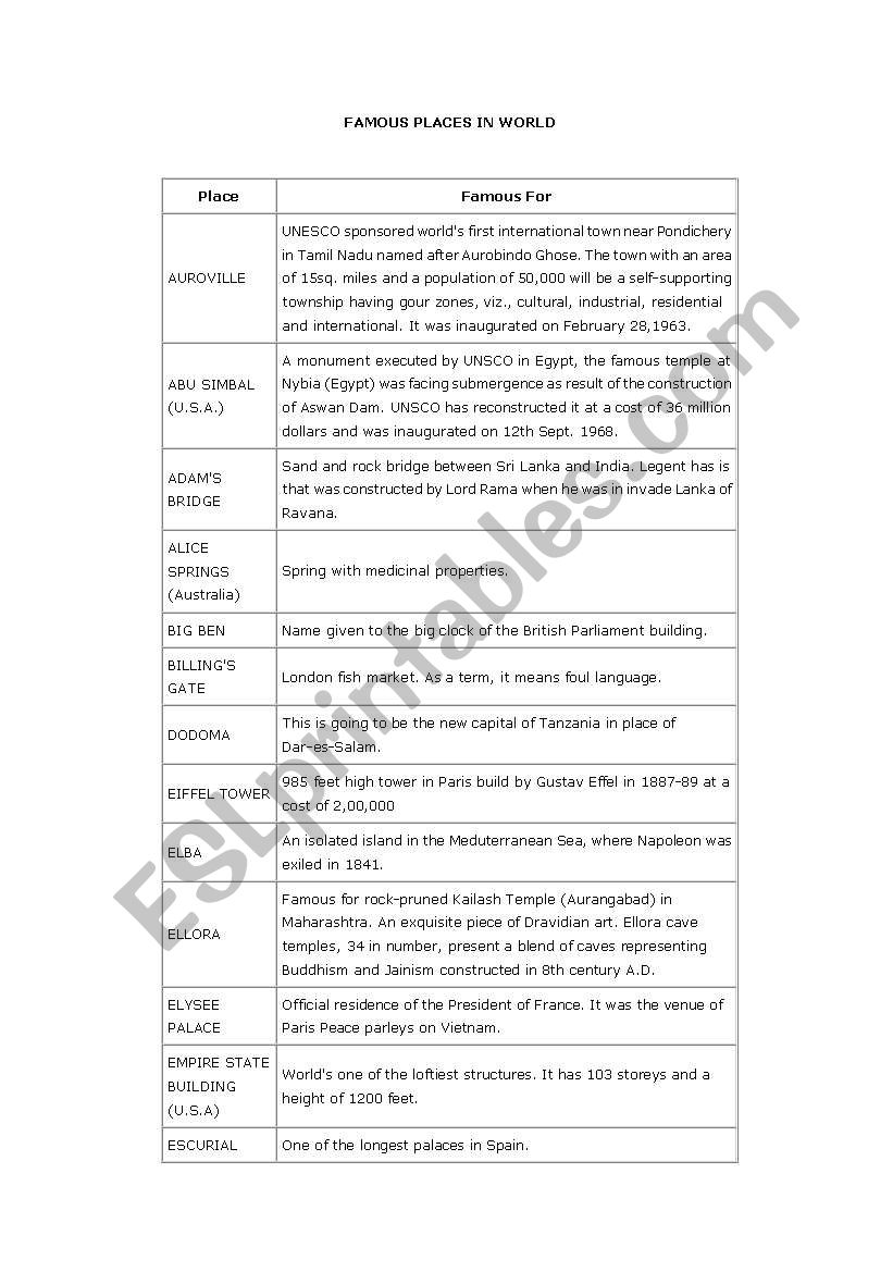 famous places worksheet