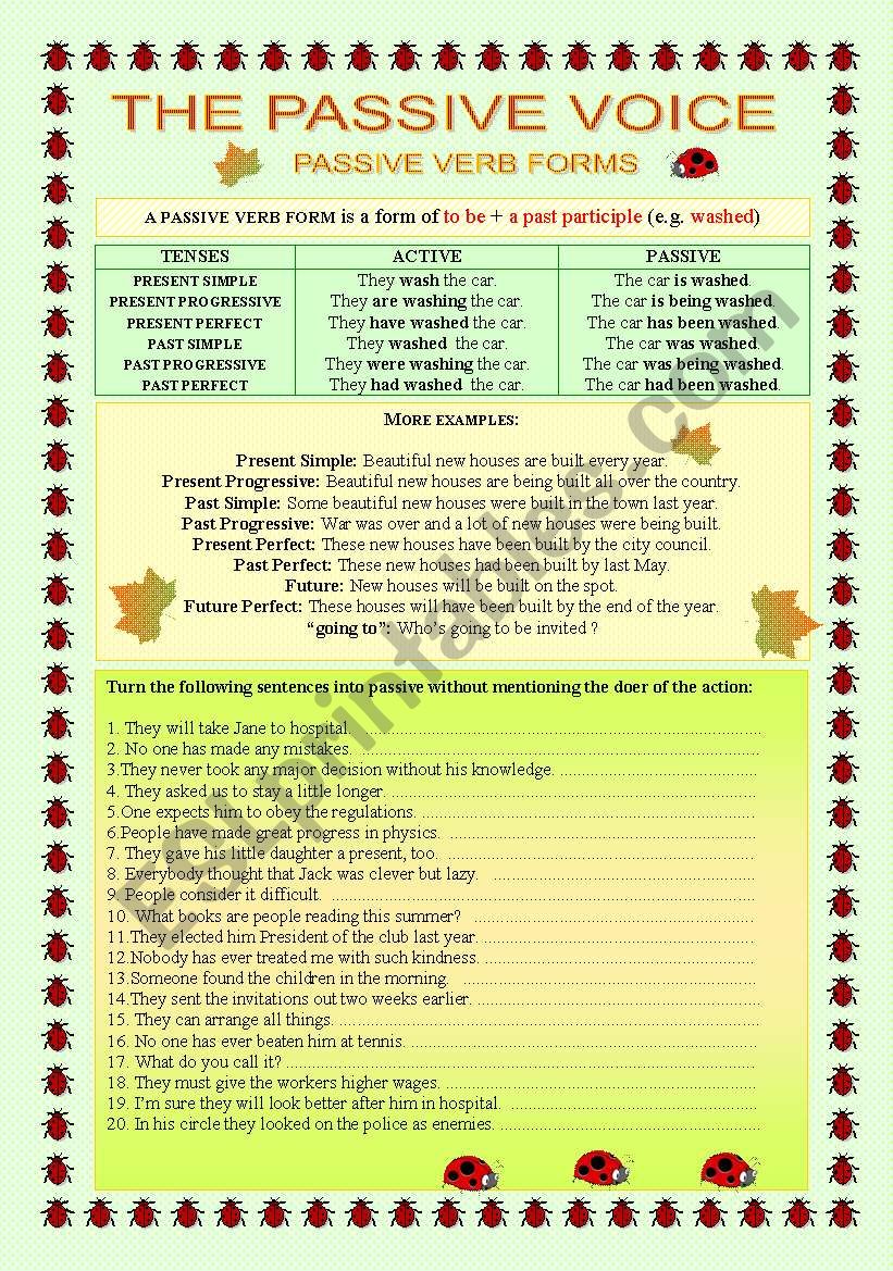 The Passive Voice worksheet