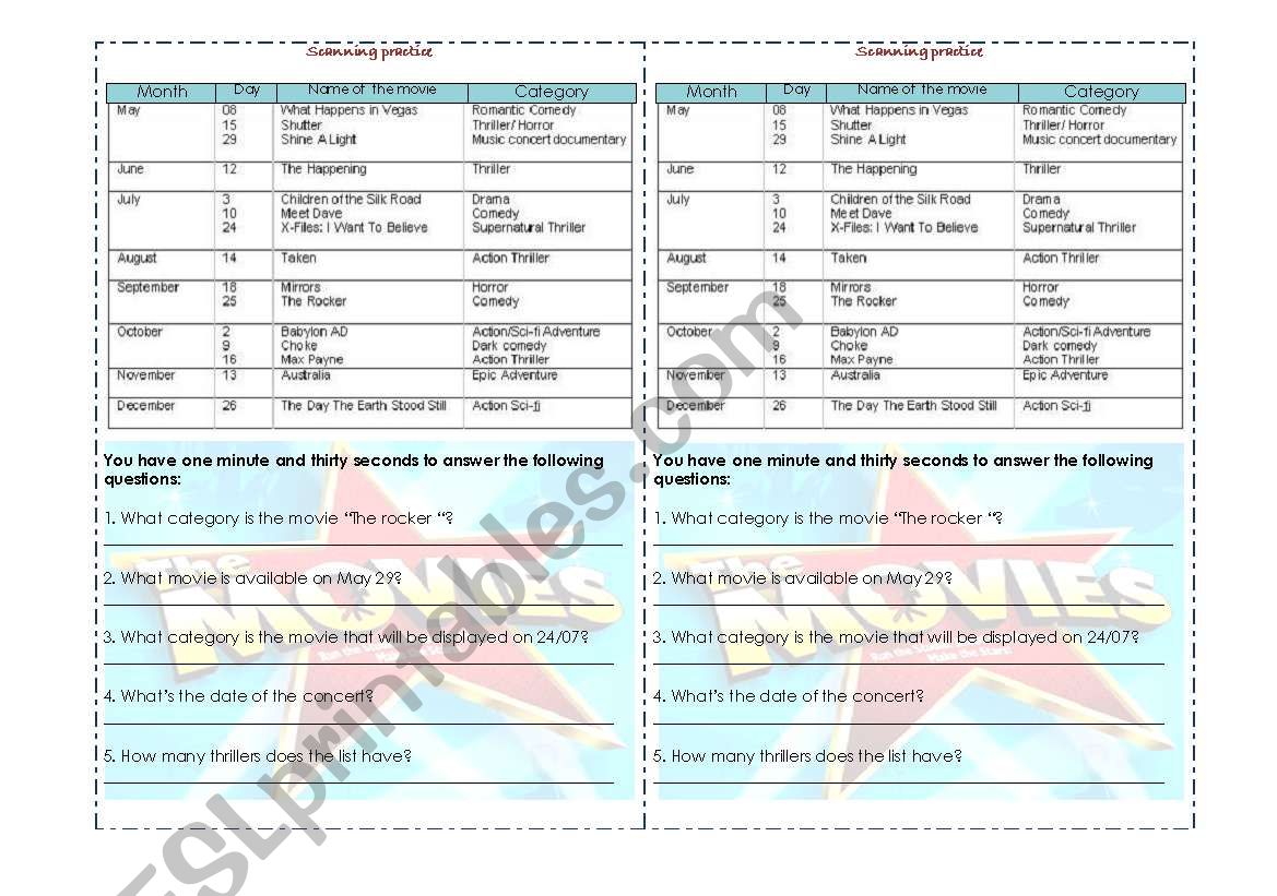 Scanning activity worksheet