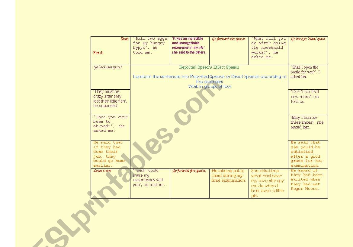 Reported Speech worksheet