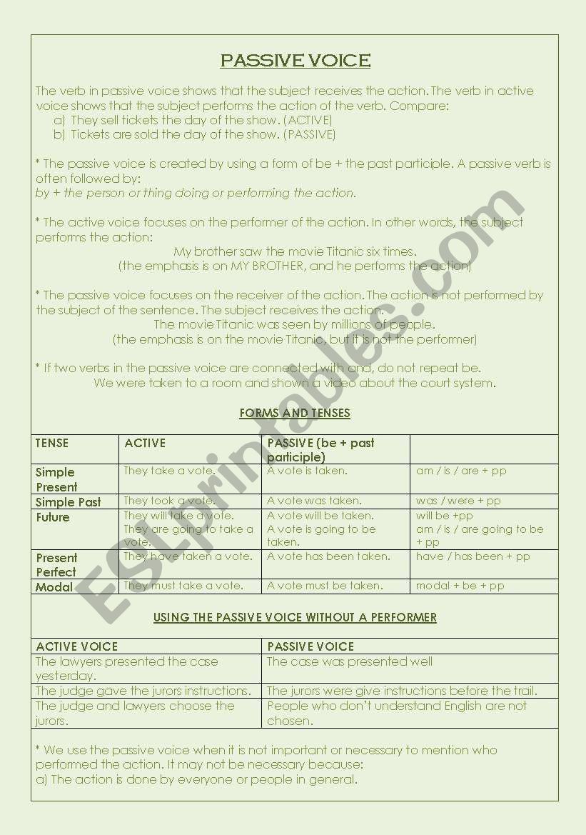 Passive Voice worksheet