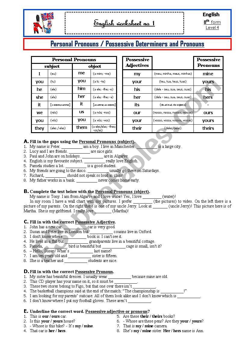 Personal Pronouns and Possessives (Adject. and Pron.)