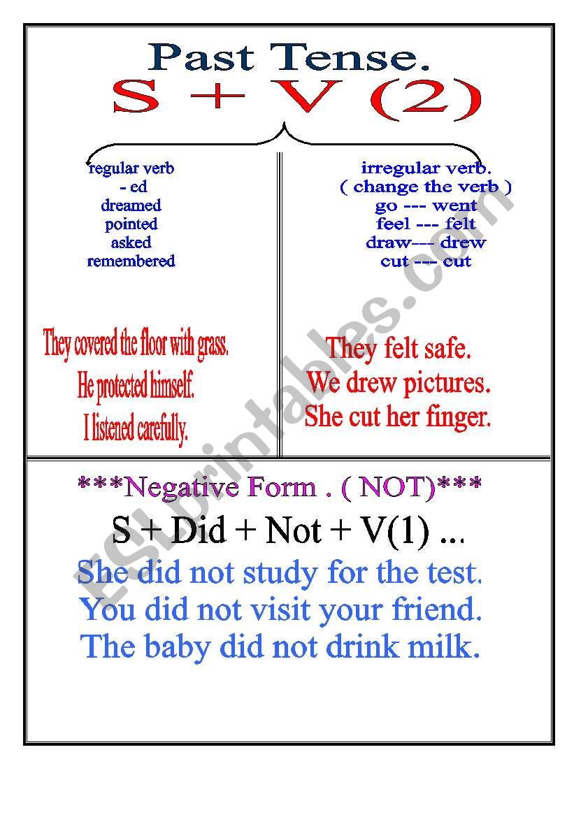 past tense worksheet