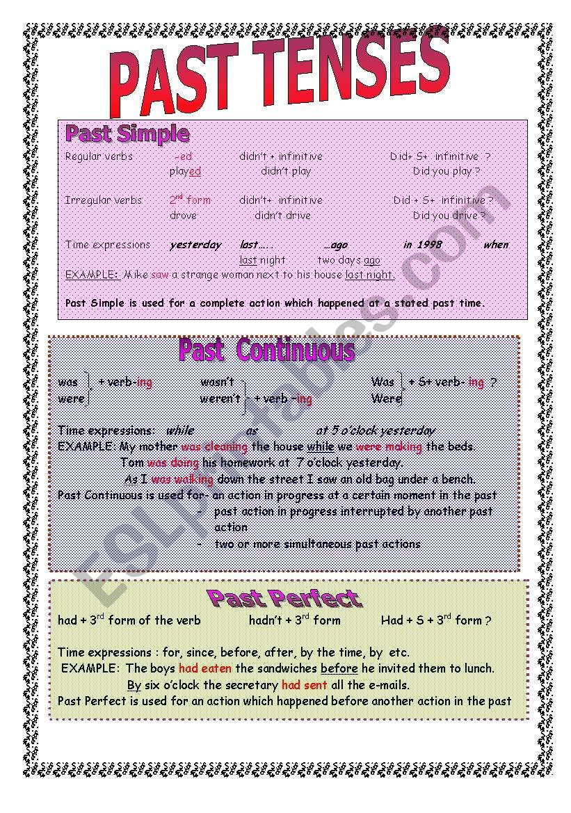 Past tenses (three pages) worksheet
