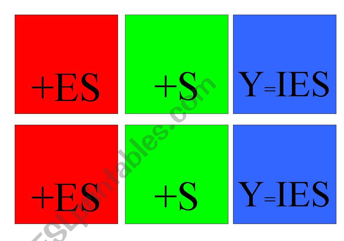 The Plural of Nouns - Game to check understanding