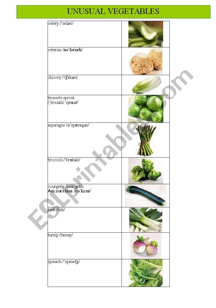 UNUSUAL VEGETABLES worksheet