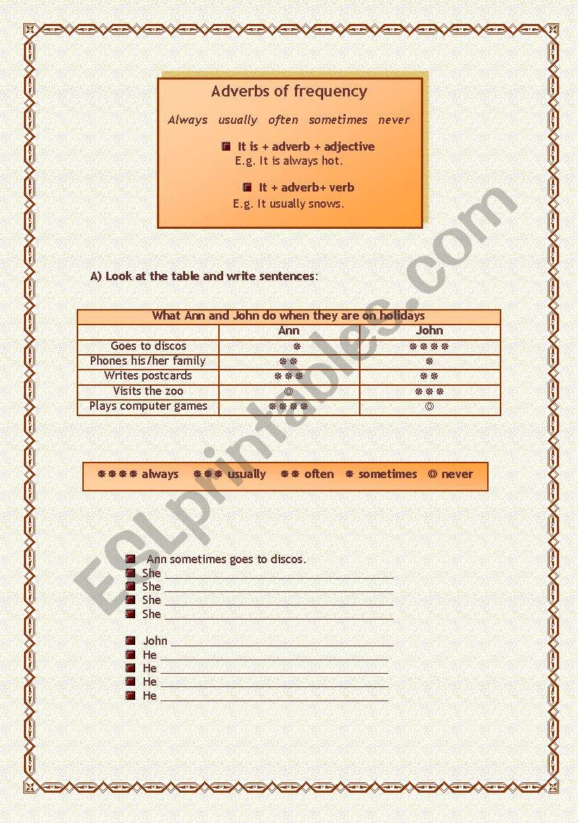 adverbs of frecuency worksheet