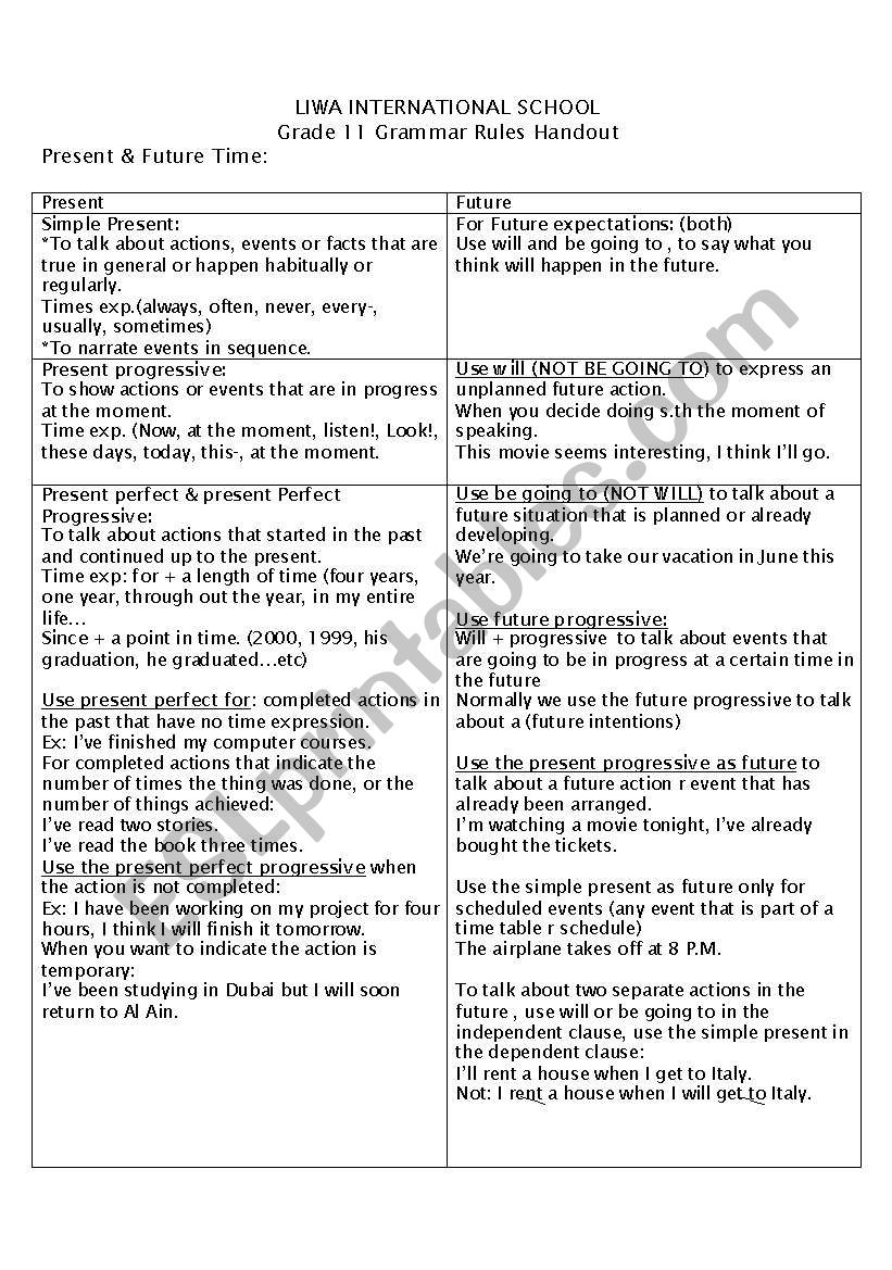 english-worksheets-verb-forms