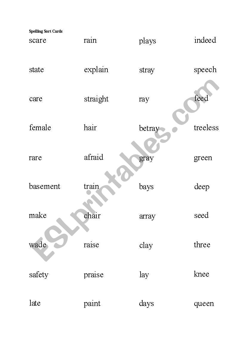 Spelling vowels doc worksheet