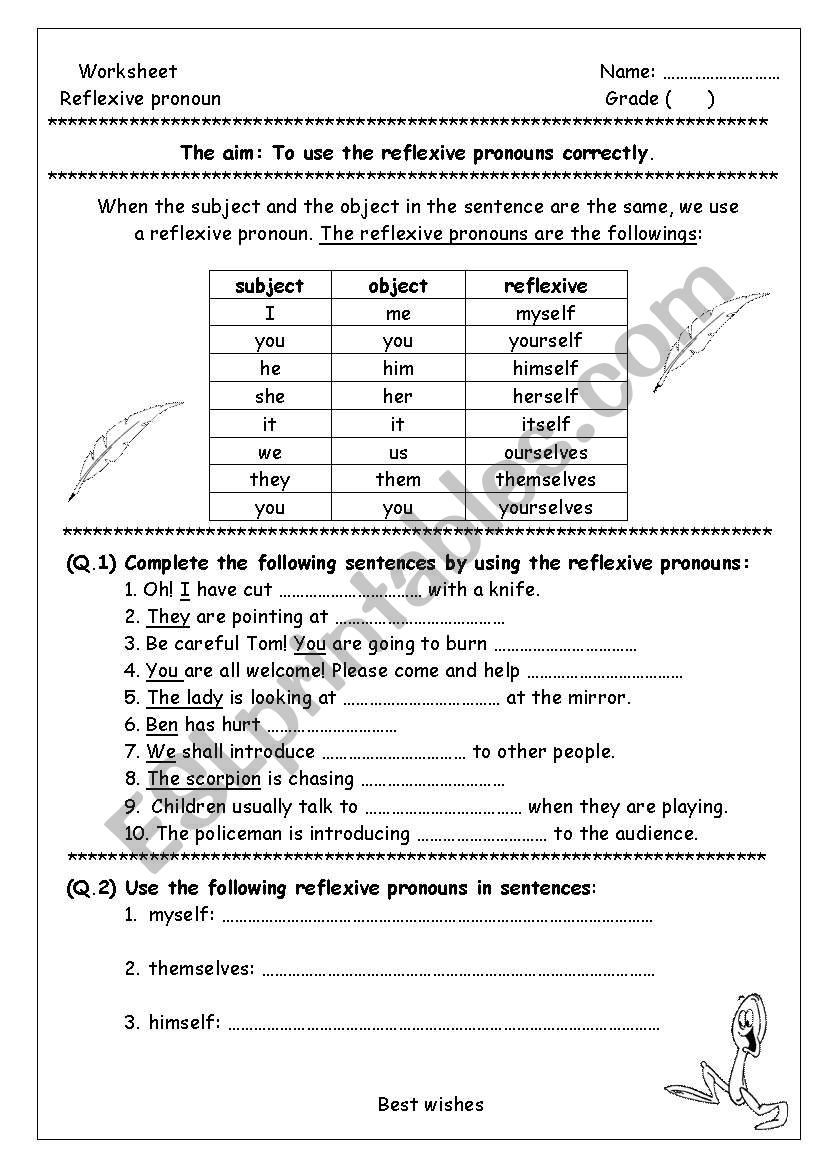 Reflexive pronouns worksheet