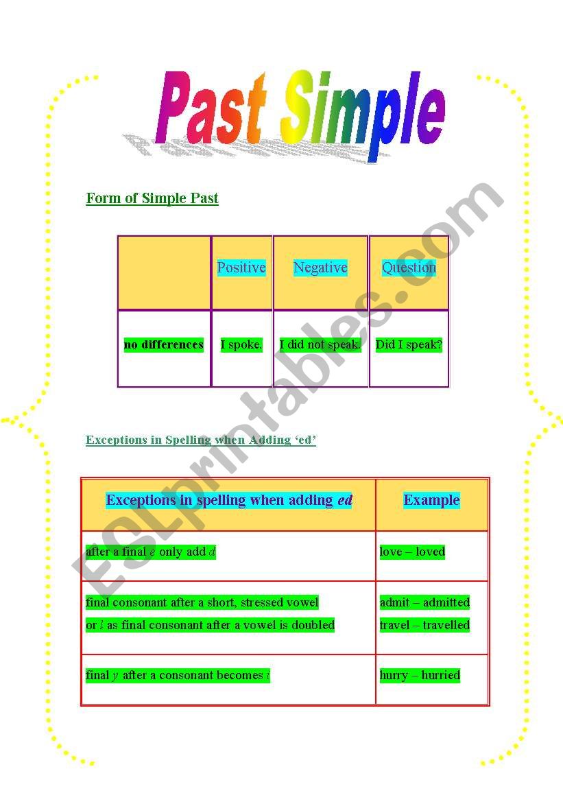 Past Simple worksheet