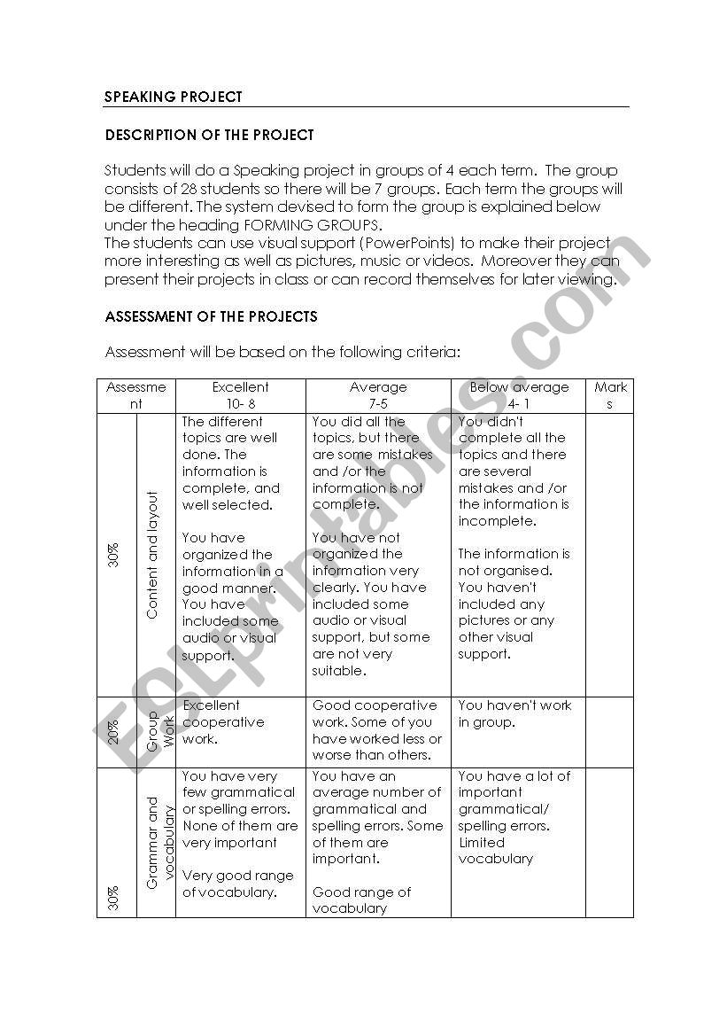 SPEAKING PROJECT worksheet