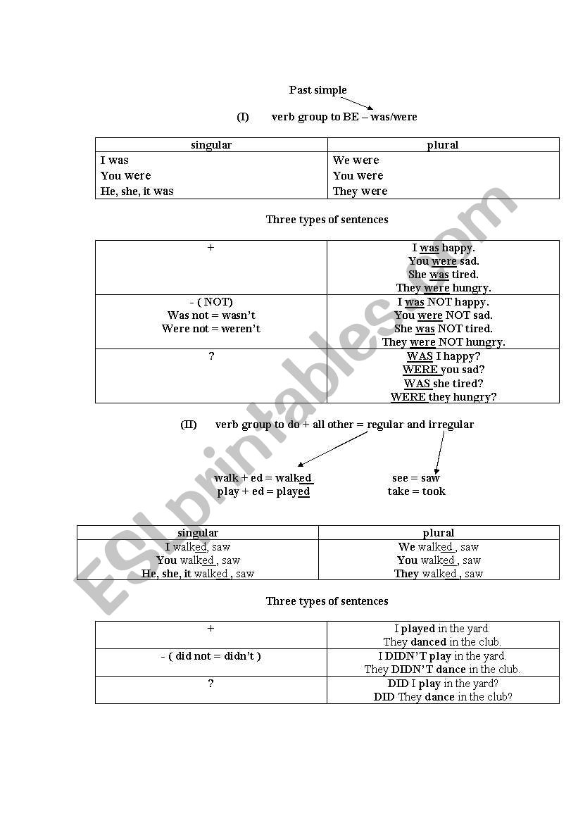 Past Simple worksheet