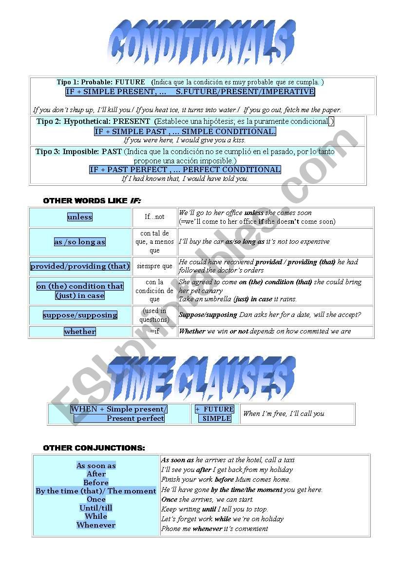 CONDITIONALS AND TIME CLAUSES worksheet