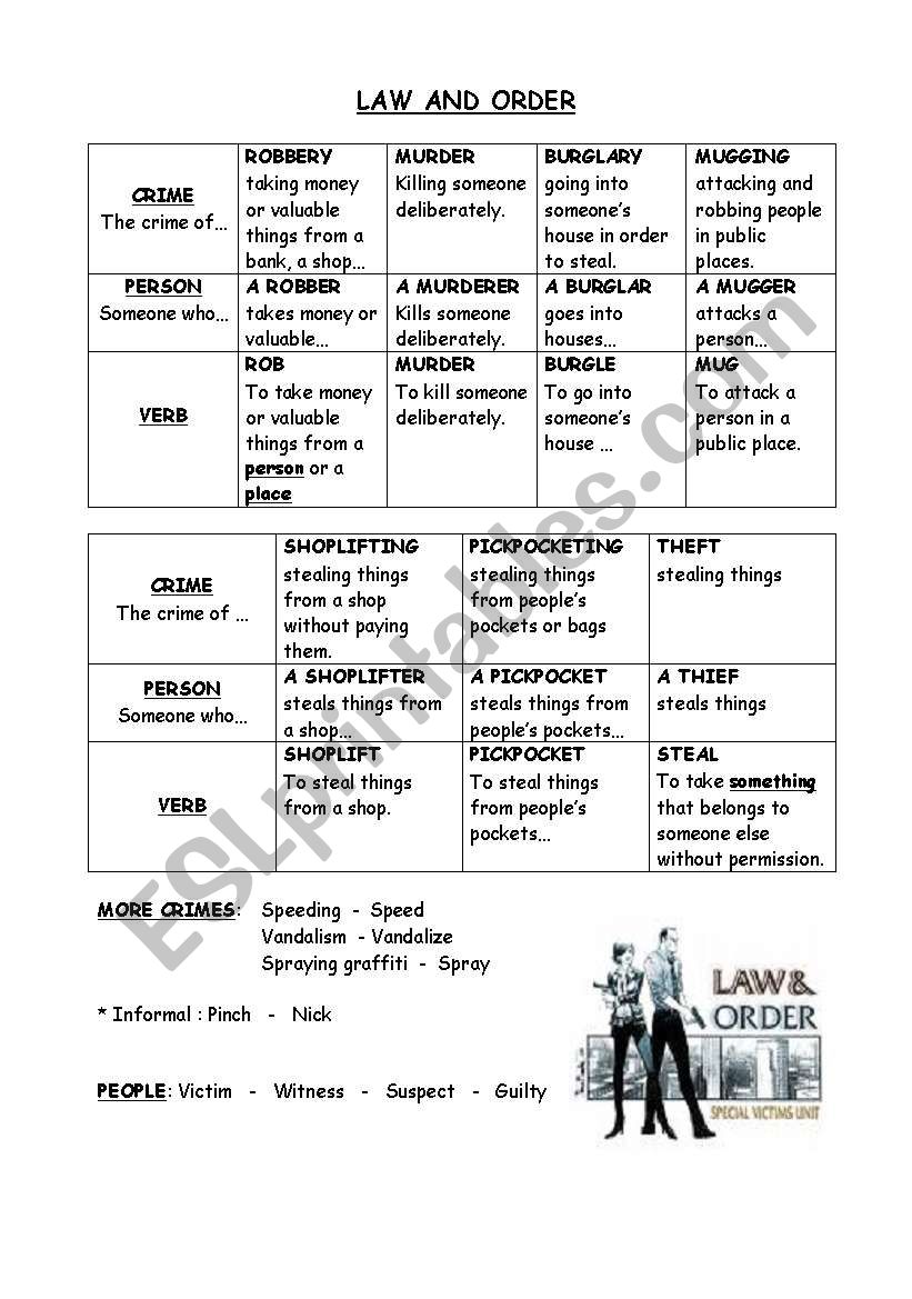 Law and order worksheet