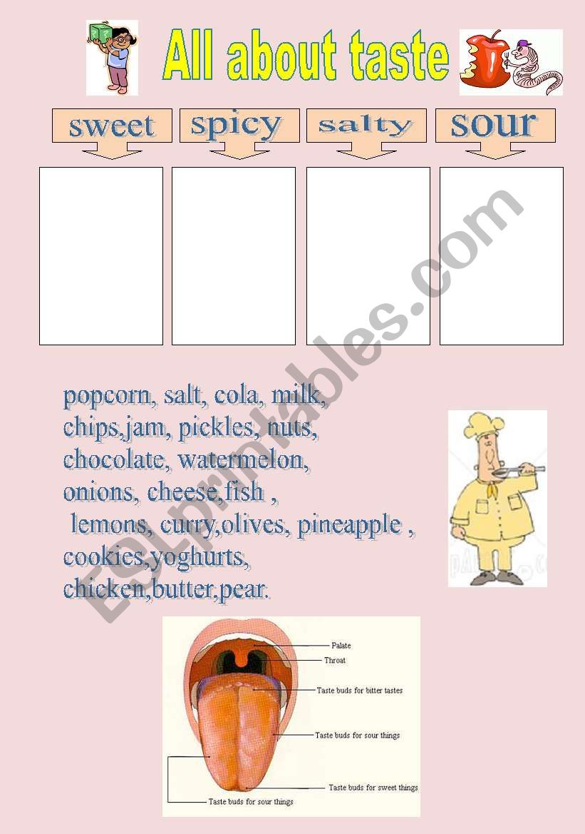 taste worksheet