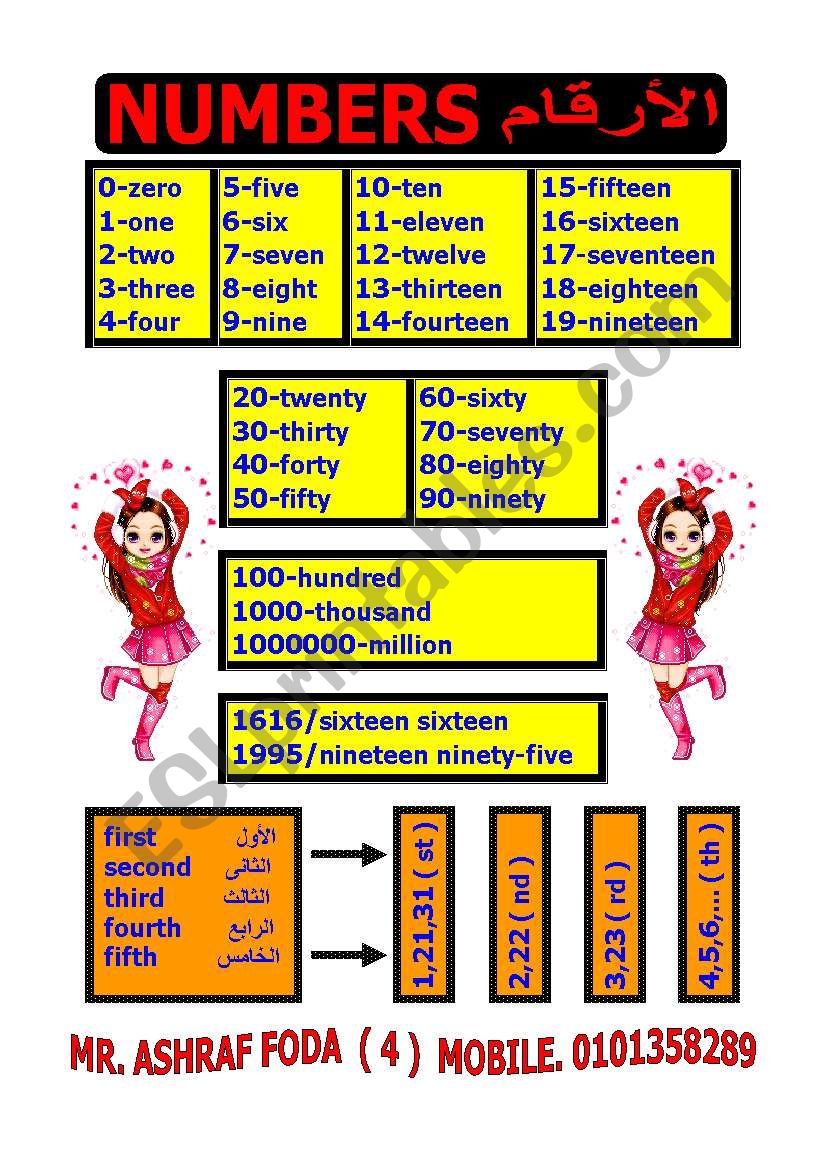 numbers worksheet