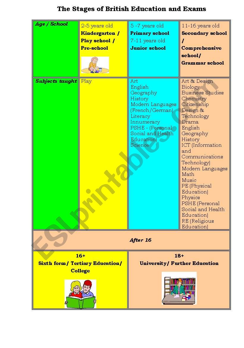 school and education worksheet