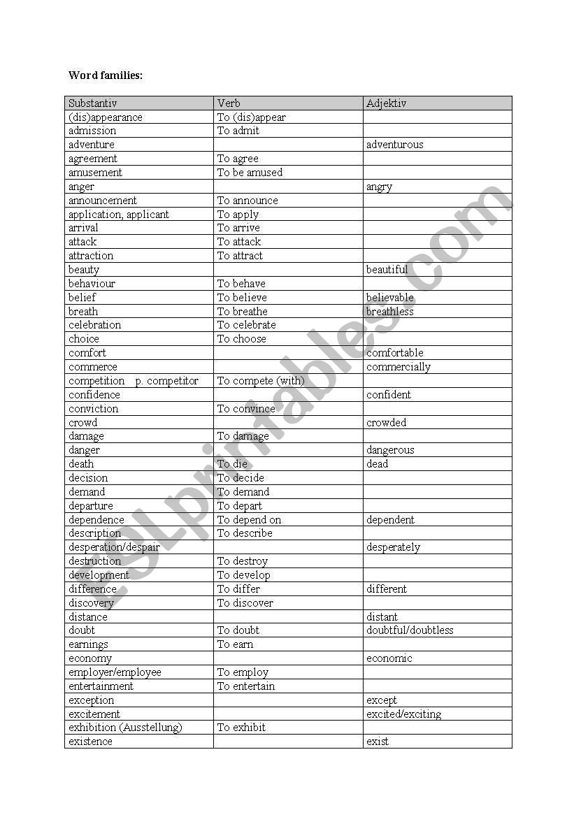 Word families, synonyms and opposites