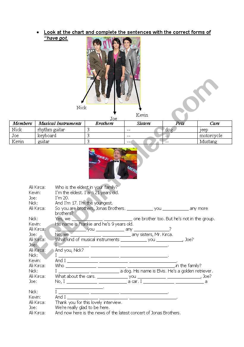 Jonas Brothers (have got) worksheet