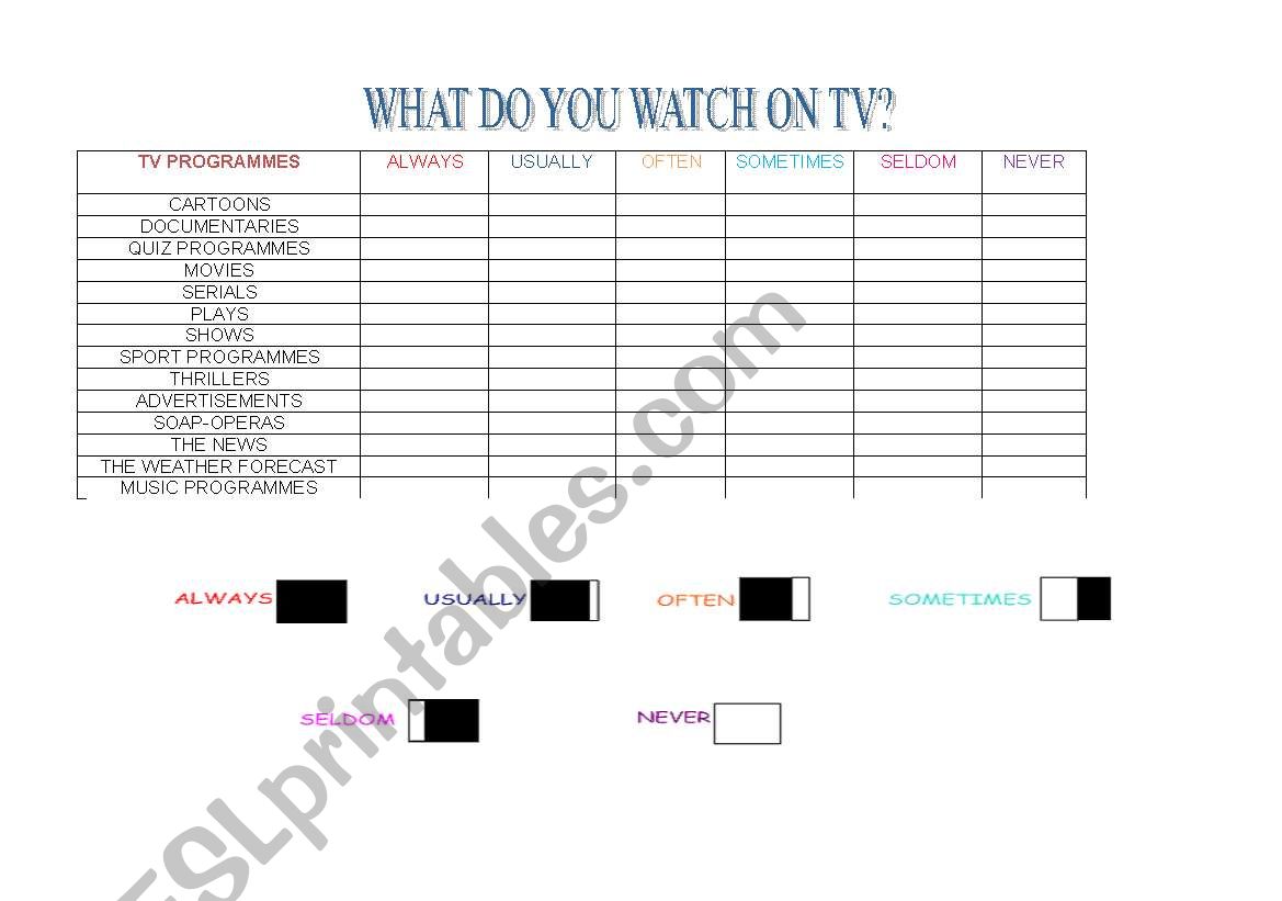 A TV survey worksheet