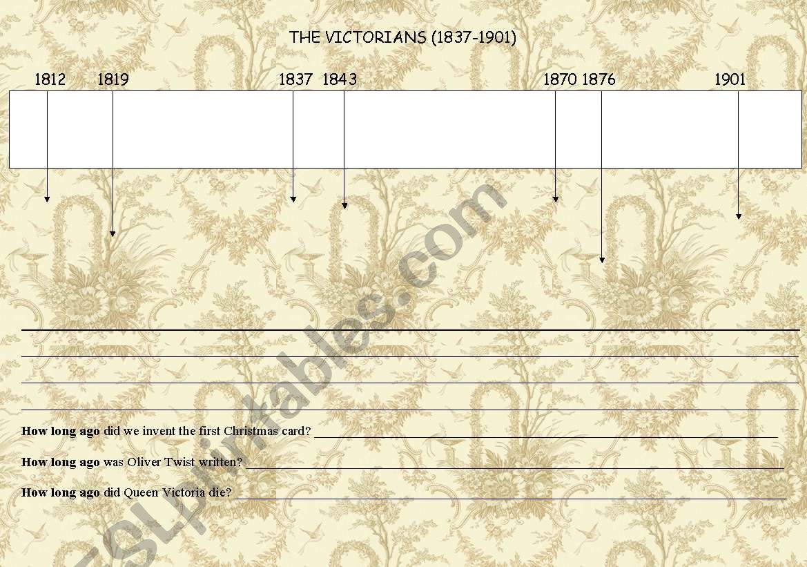 The Victorians Timeline worksheet