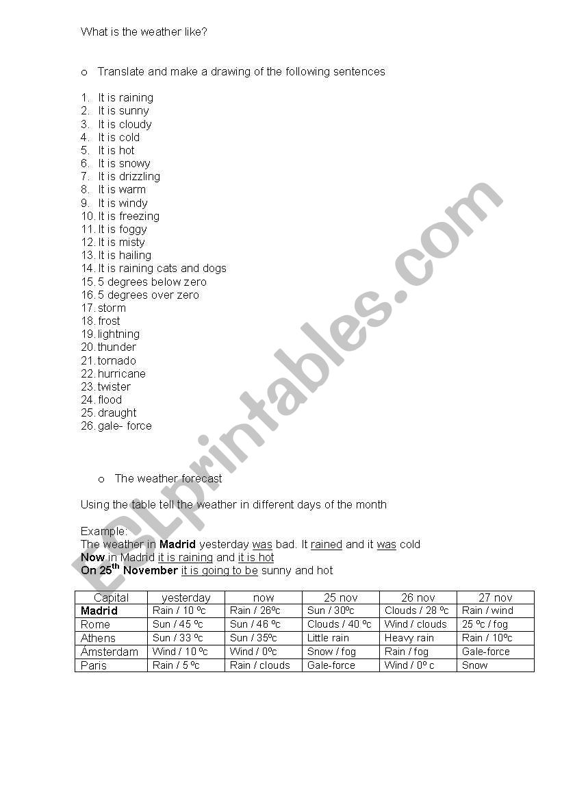 the weather forecast worksheet