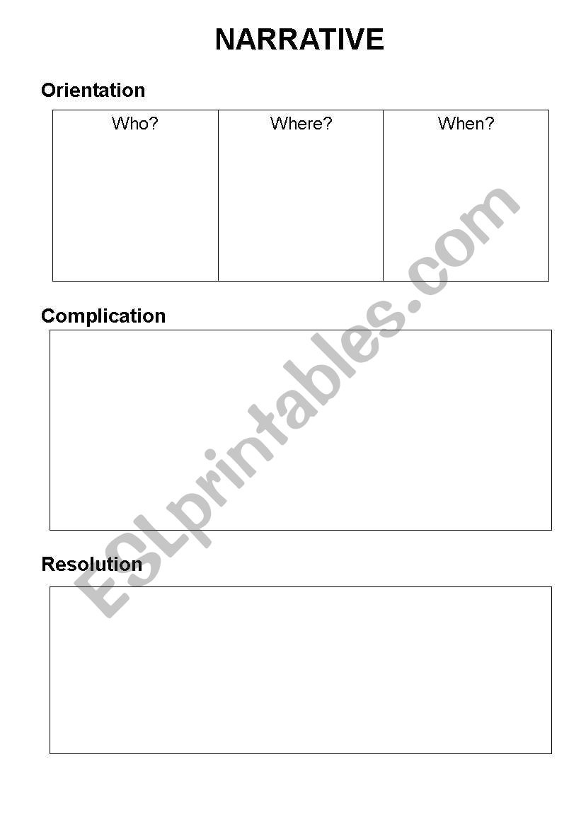 Narrative Planning Framework worksheet