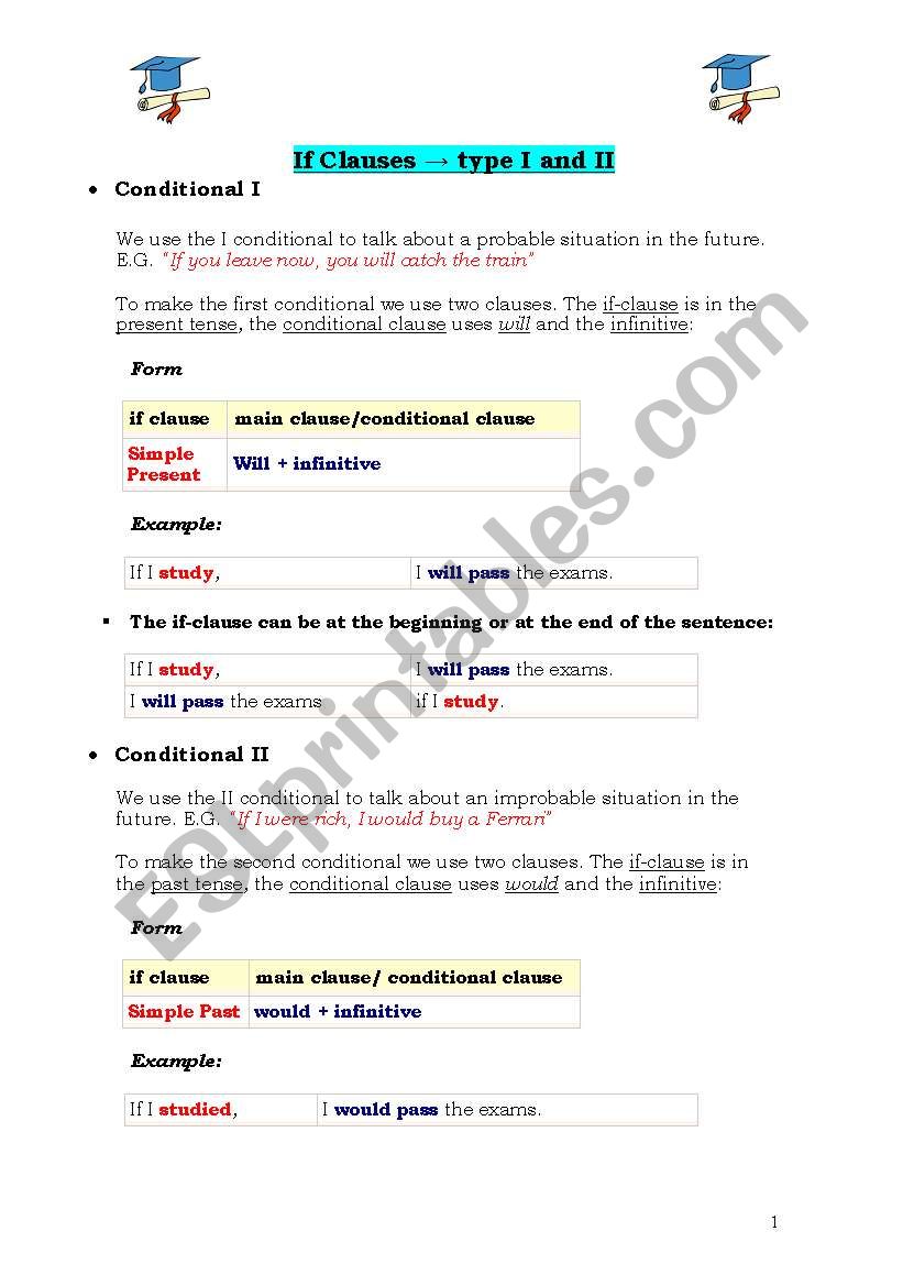 If Clases- type I and II worksheet