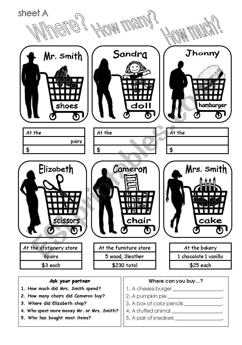 Pair work conversation sheet (sheet B on second page)