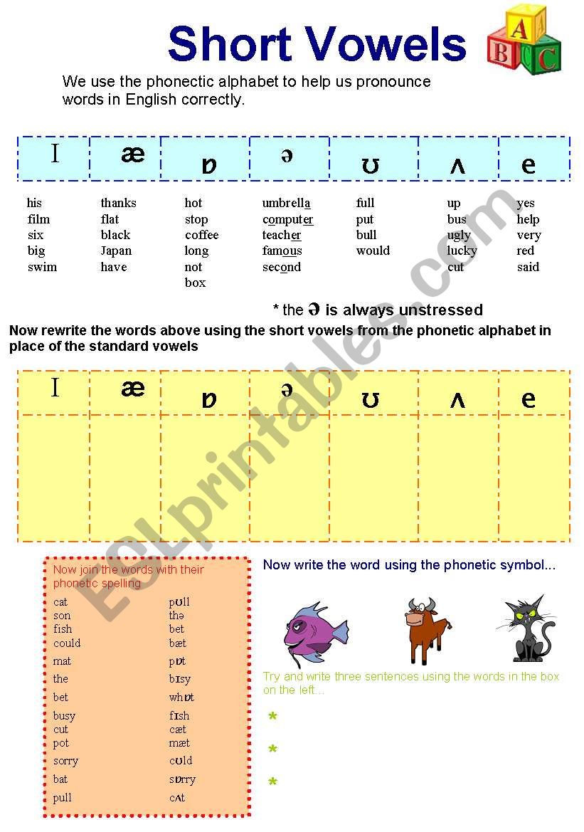 Phonetic alphabet short vowel sounds - ESL worksheet by pippi