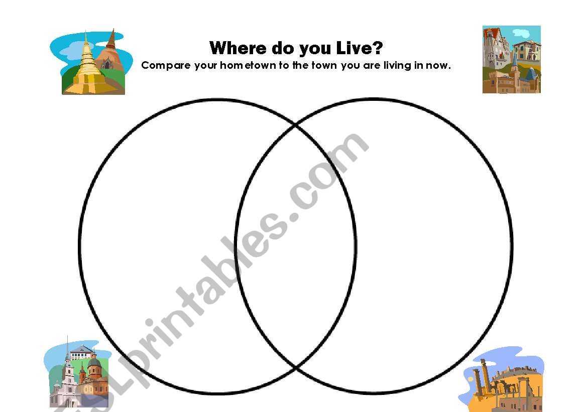 Venn Diagram - Where did/do you live?
