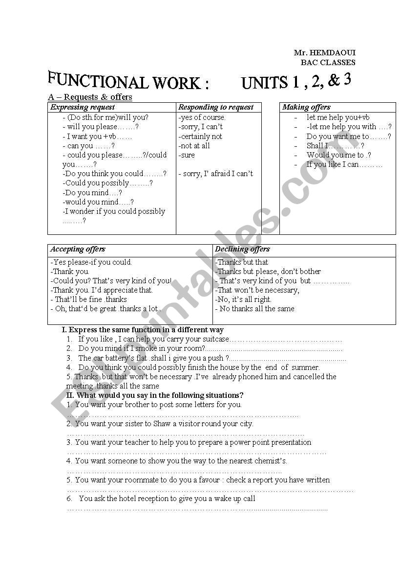 funtional work worksheet