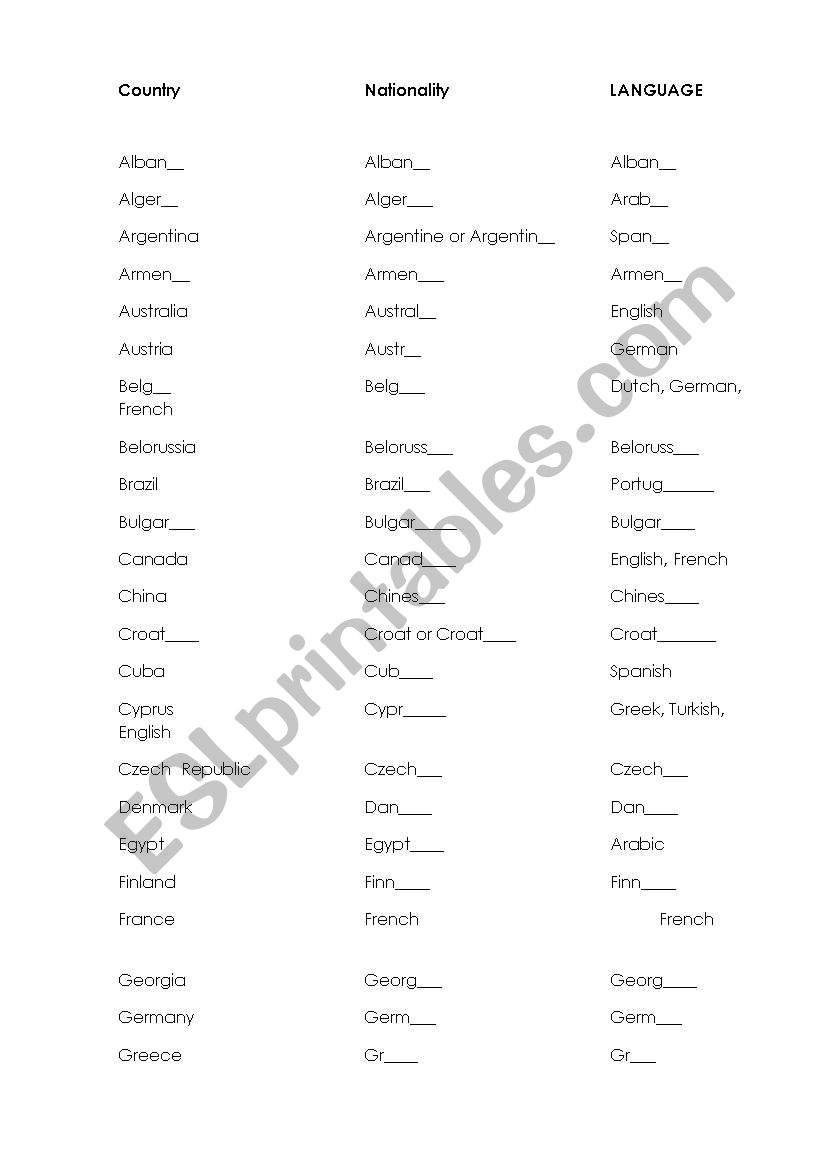 Countries, Nationalities and Languages