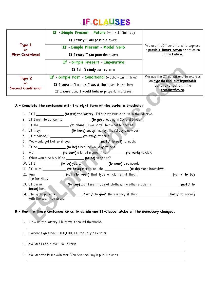 If clauses - type 2 worksheet