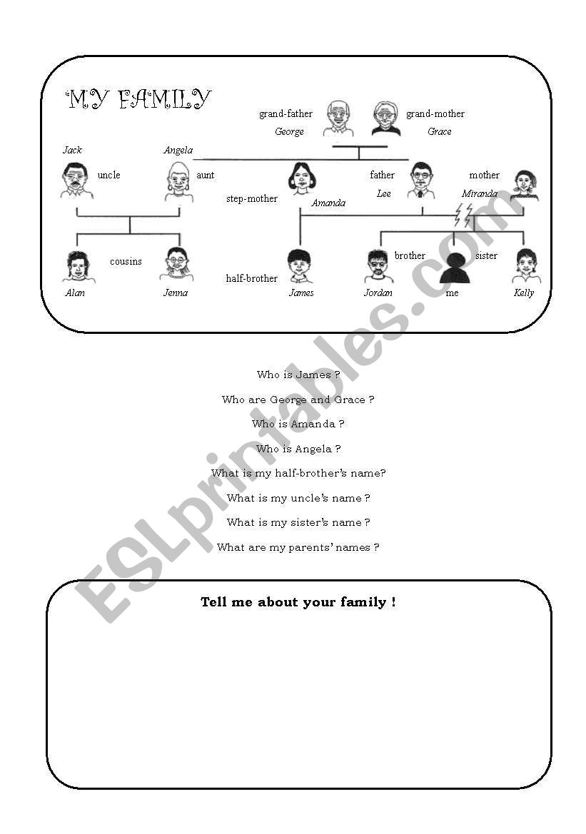 Family tree worksheet