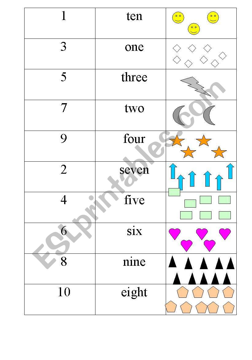 counting to 10-match the number to the amount