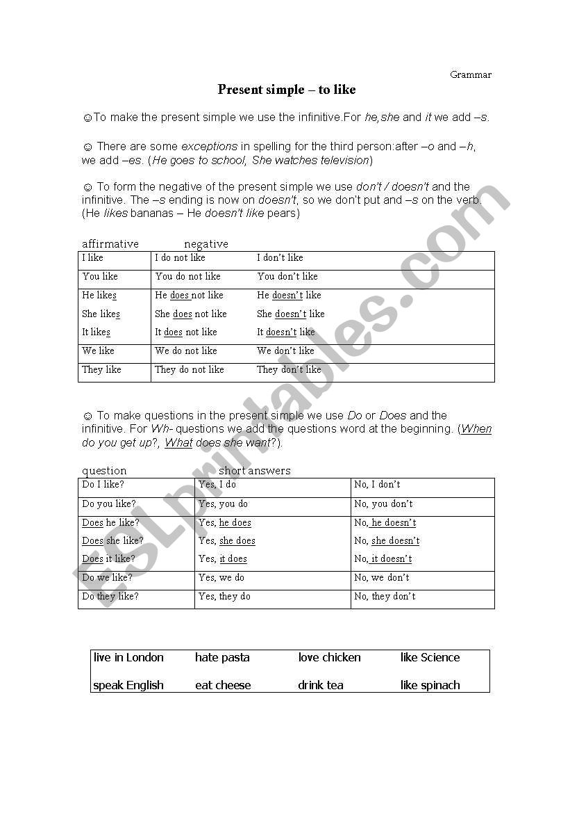 Present Simple Practise worksheet