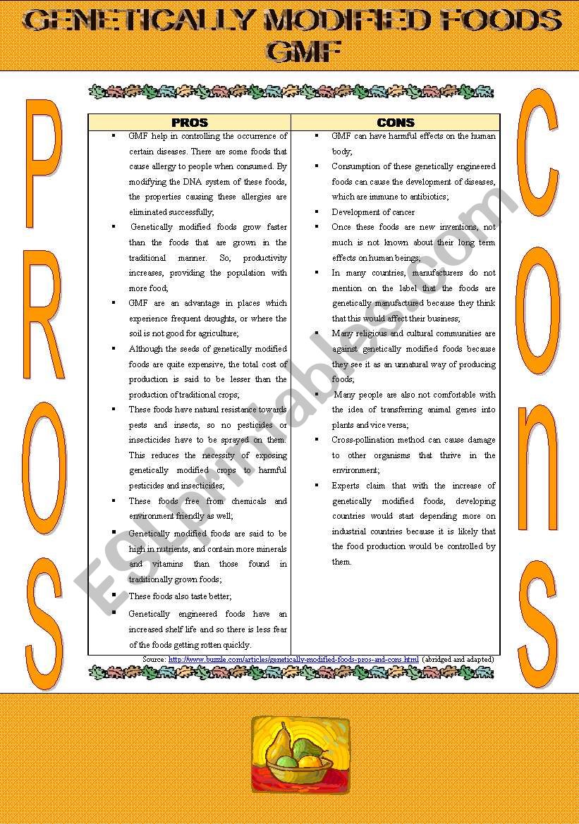 GMF - Pros and Cons worksheet