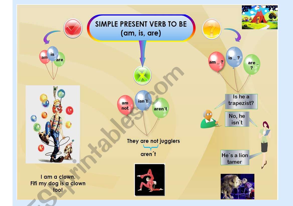 Verb To Be Simple Present worksheet