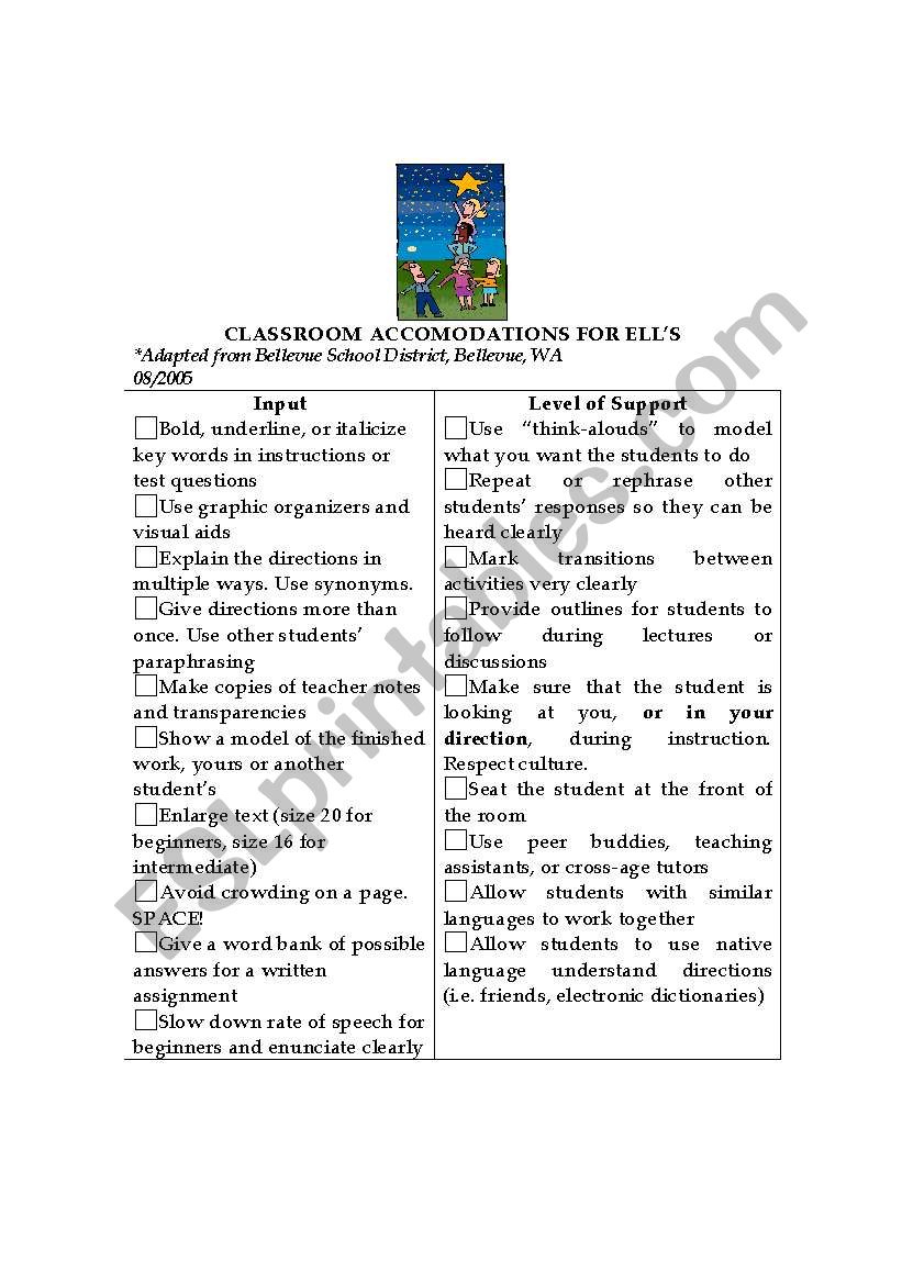 Classroom Accommodations for English Language Learners