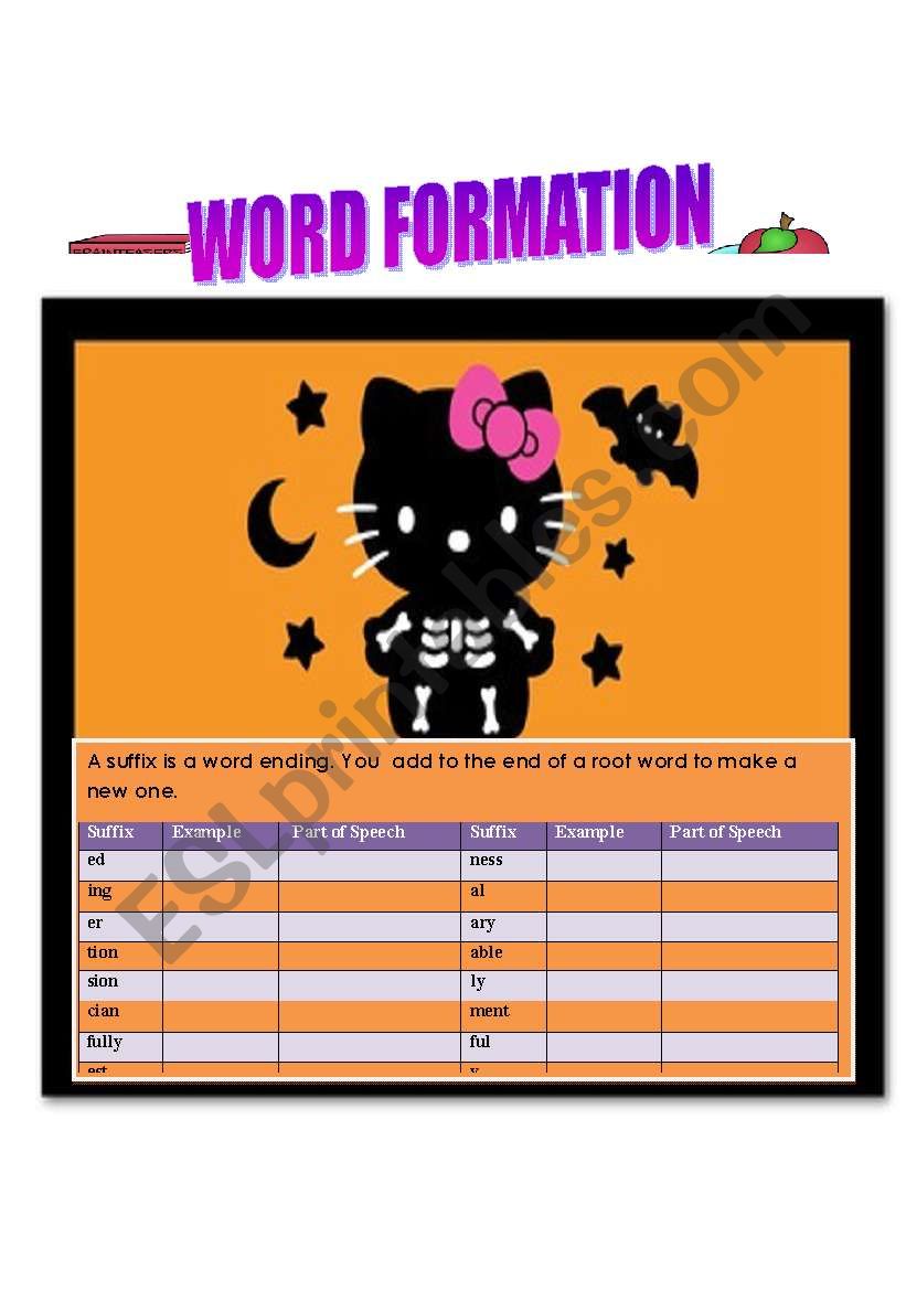 WORD FORMATION FCE PRACTICE worksheet