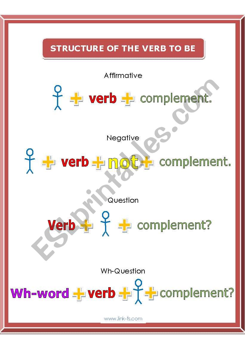 Verb to be worksheet