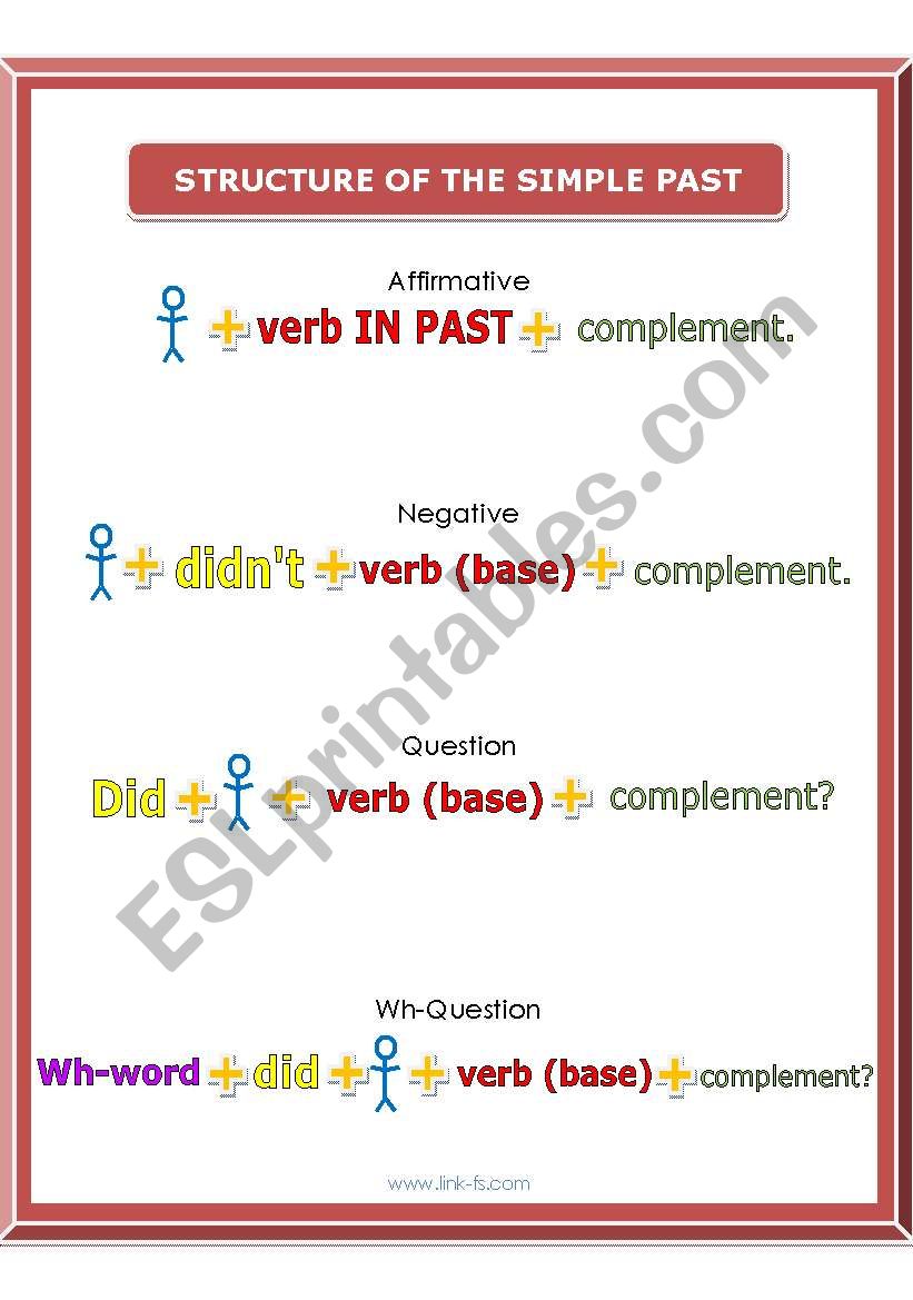 Simple Past worksheet